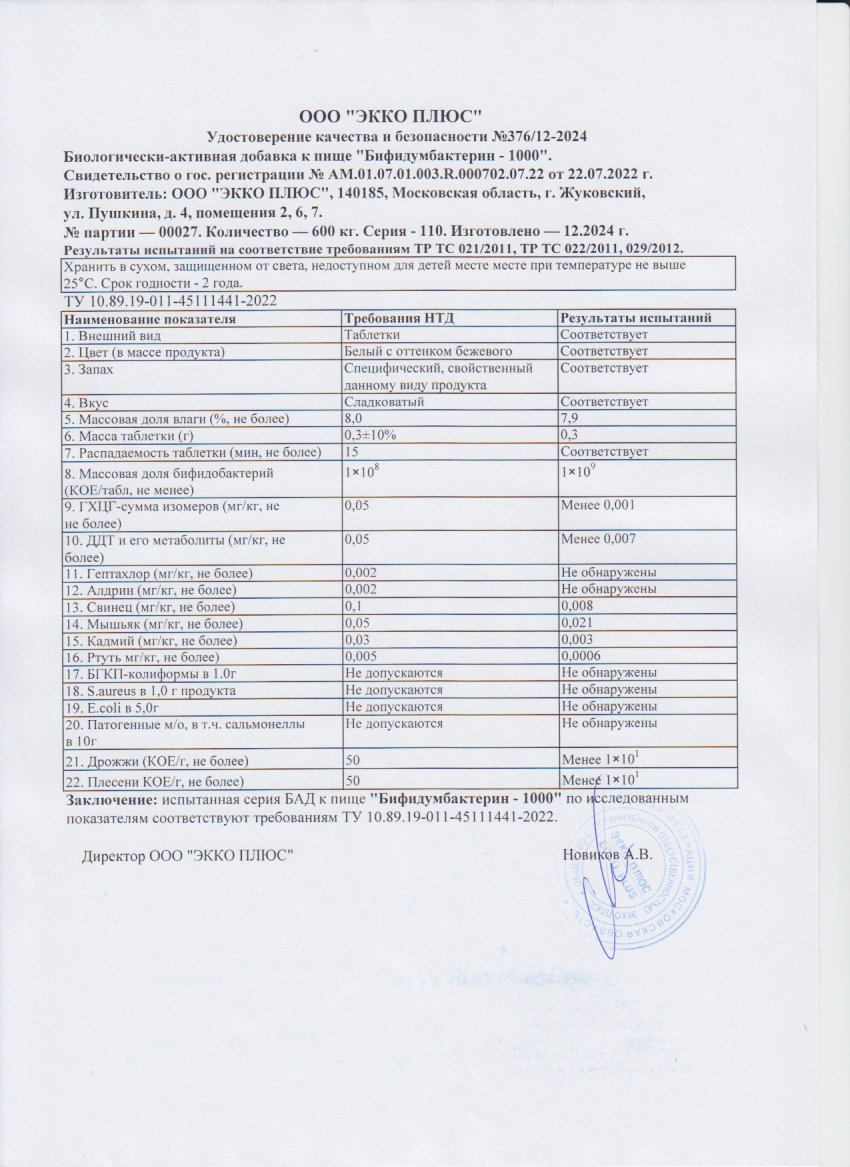 Паспорт №122024